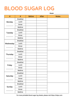 Free Printable Blood Sugar Level Log Sheets PDF PNG JPG Track And 