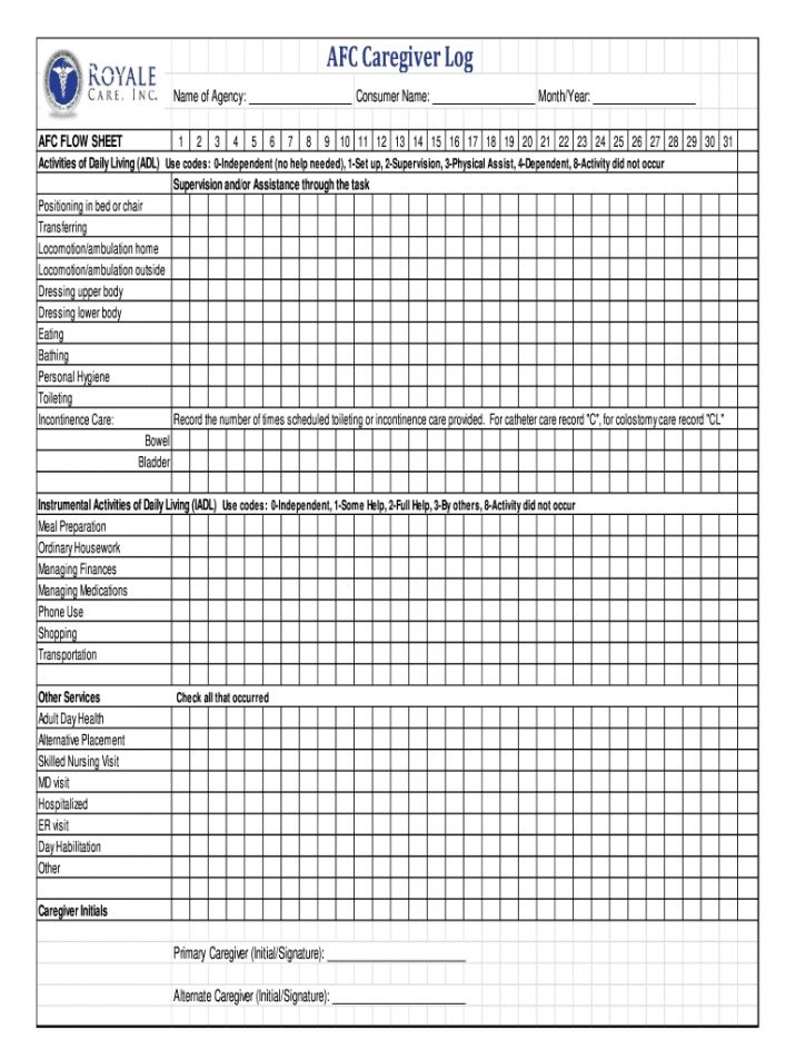 Free Printable Caregiver Log Printable Free Templates