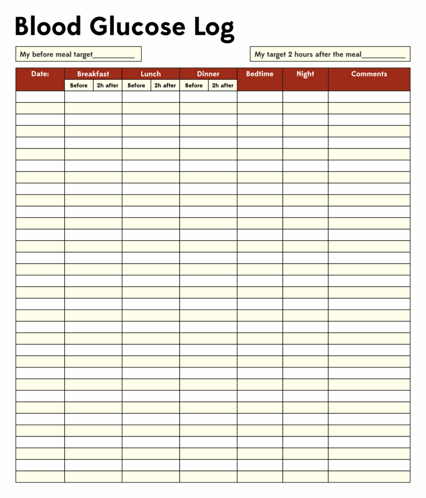 Free Printable Diabetic Log Sheets Free Templates Printable