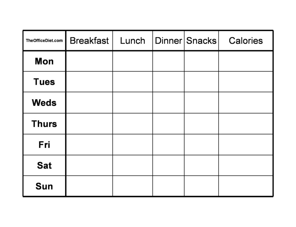 Free Printable Food Diary Sheets