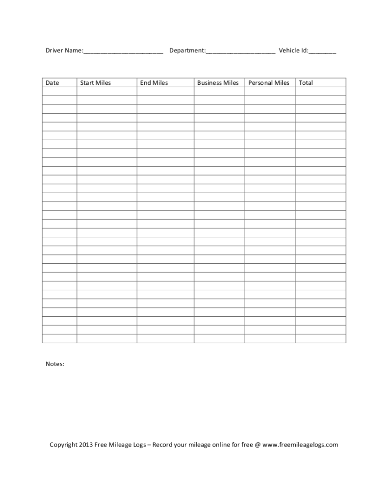Free Printable Mileage Logs