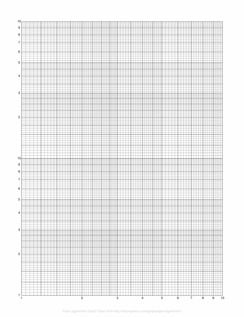 Free Semi Log Graph Paper 3 4 6 Cycle PDF Excel Get Graph Paper