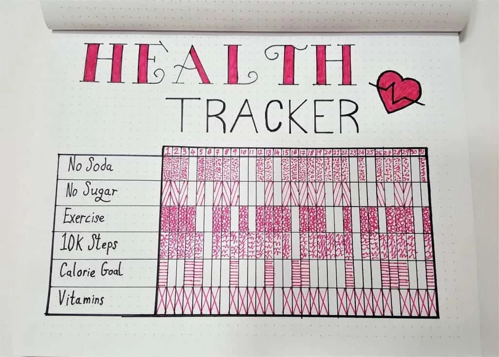 Health Bullet Journal Ideas To Help You Improve Your Wellness