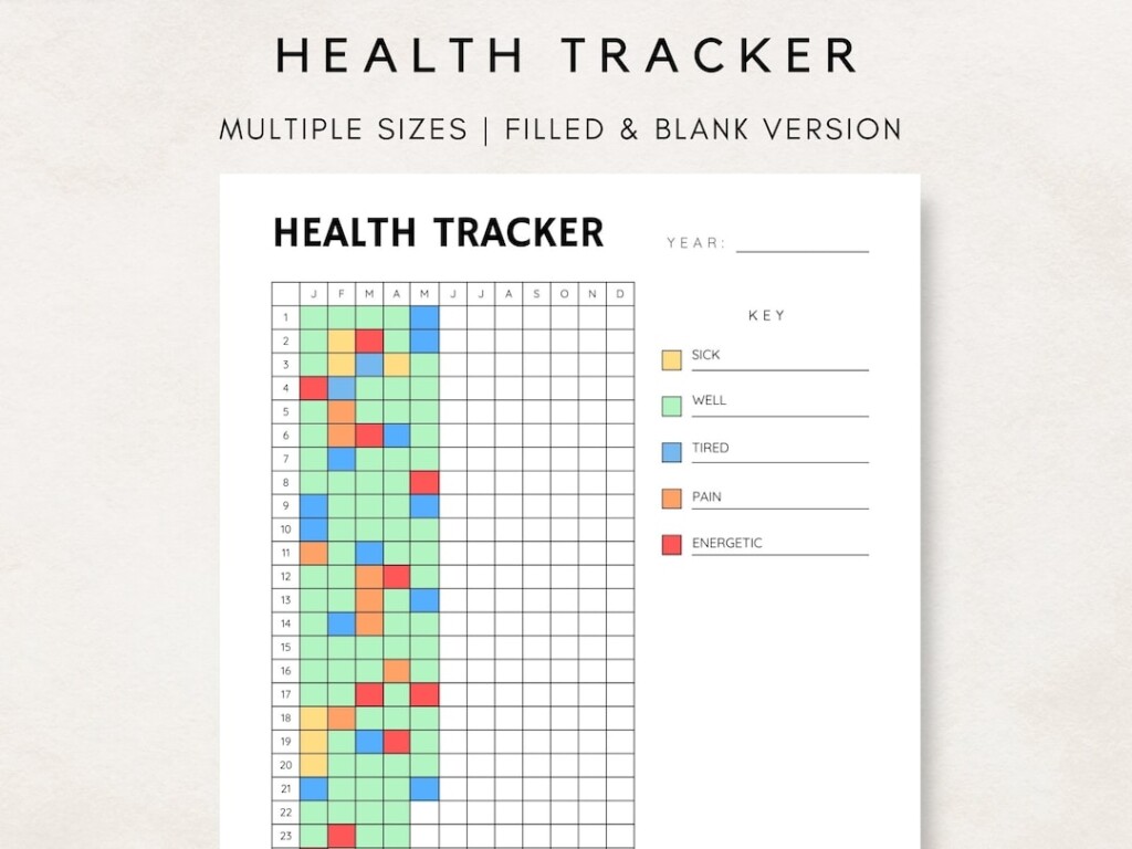 Health Tracker Medical Tracker Health Journal Yearly Tracker Bullet 