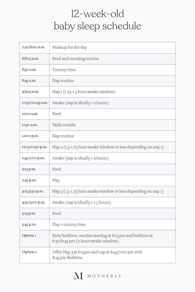 How Much Sleep Does A 12 Week Old Baby Need Motherly