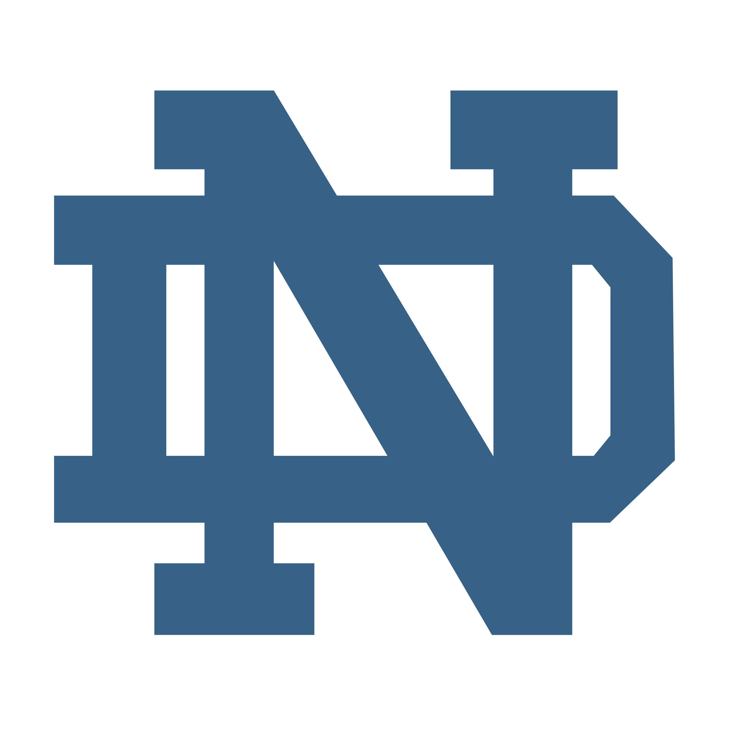 Notre Dame Stencils Logo