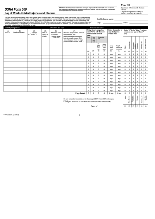 Osha Form 300 Log Of Work Related Injuries And Illnesses Printable 