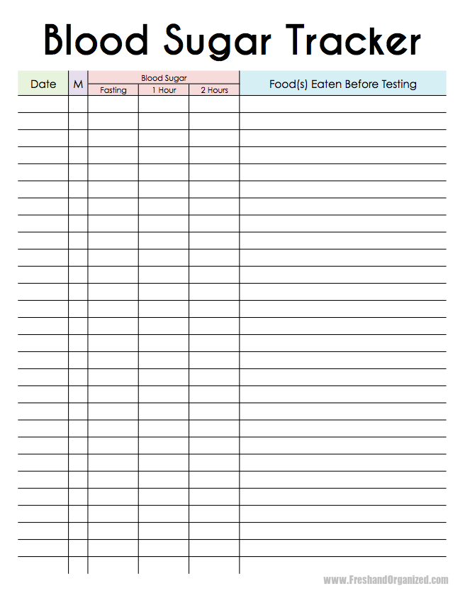 Patient Glucose Log Free Printable