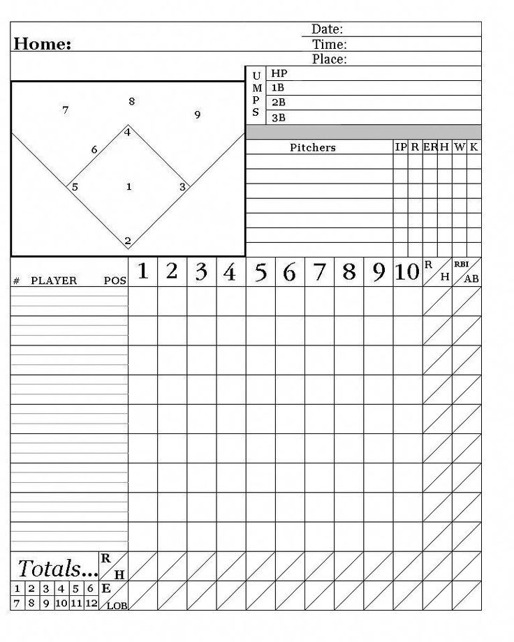 Printable Baseball Practice Template