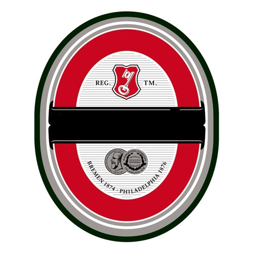 Printable Beer Logo Quiz