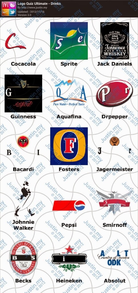 Printable Beer Logo Quiz