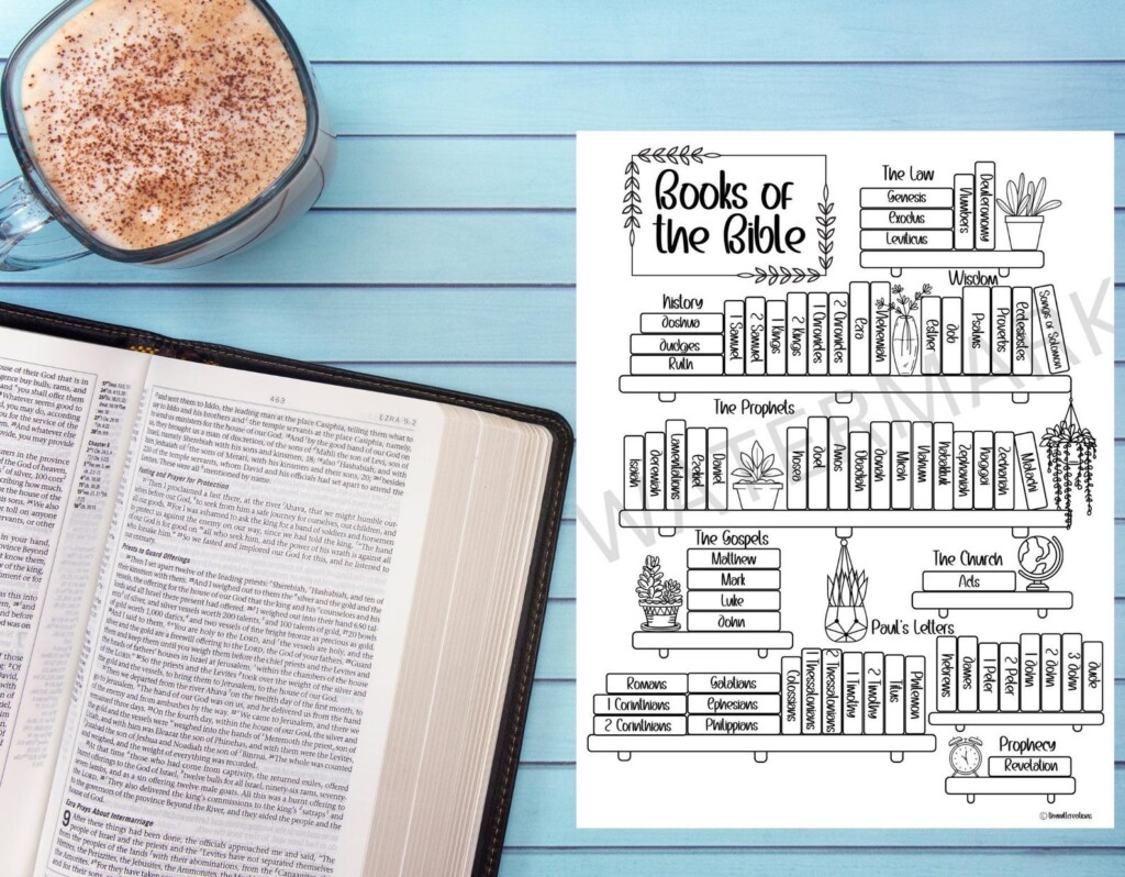 Printable Bible Reading Tracker Coloring Bible Log Reading Tracker 