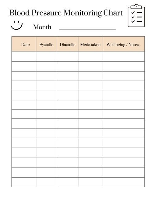 Printable Blood Pressure Monitoring Chart Digital Download Etsy