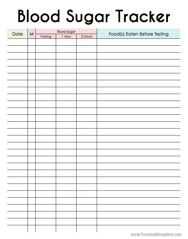 Printable Blood Sugar Log Medical Printables Blood Sugar Readings