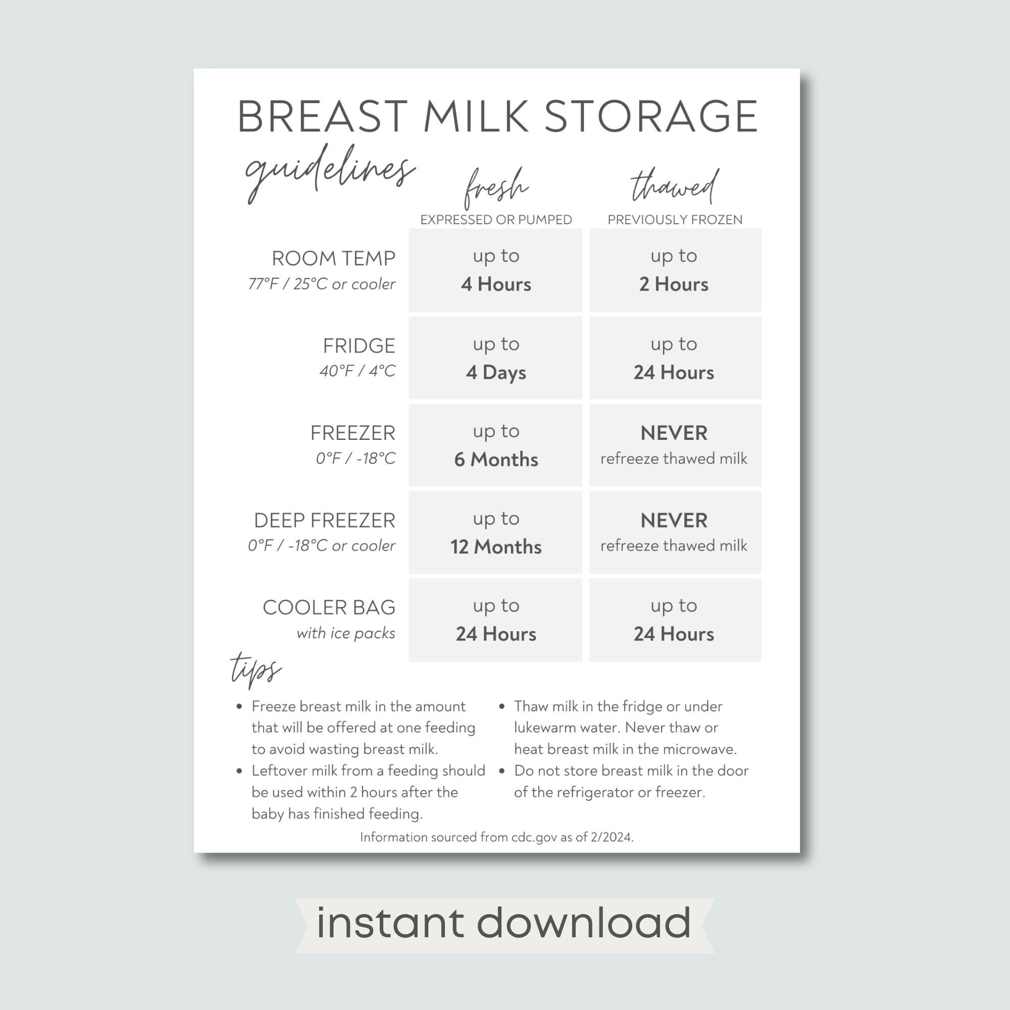 Printable Breastmilk Storage Guide Breast Milk Storage Guidelines