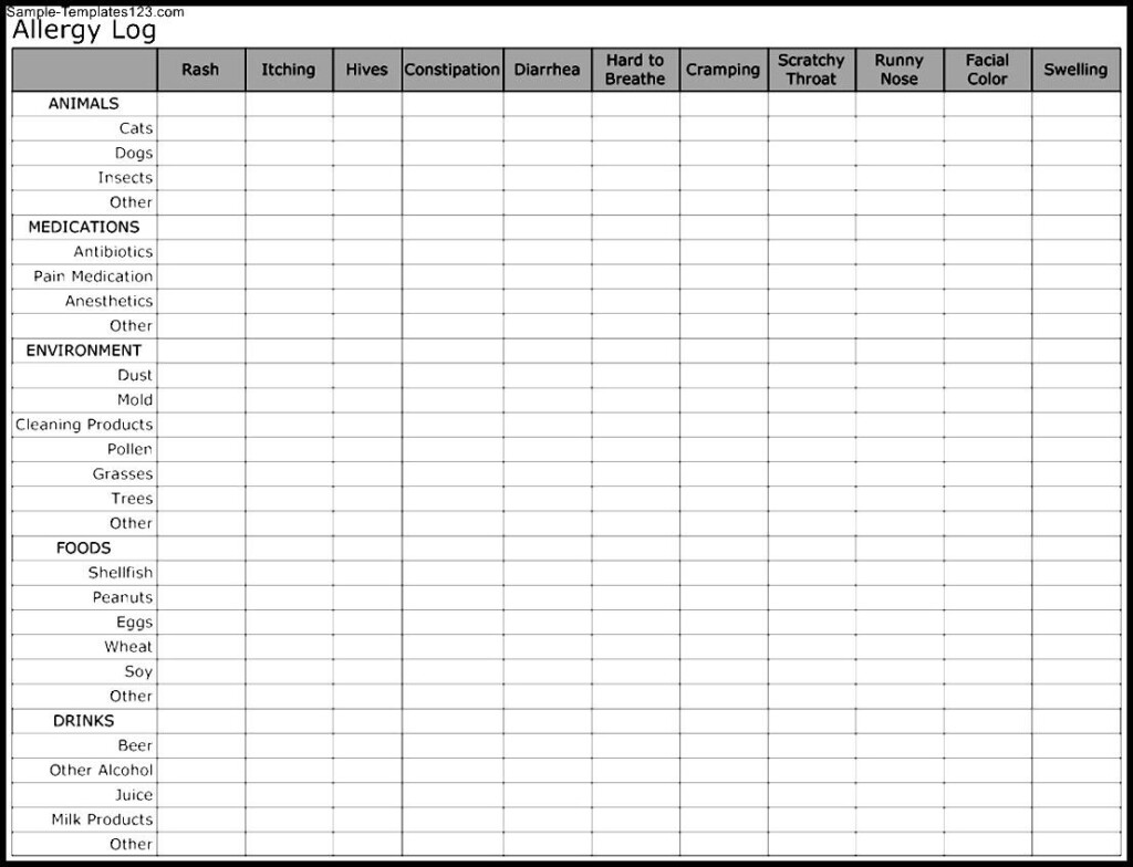 Printable Food Allergy Diary Template Free Templates Printable