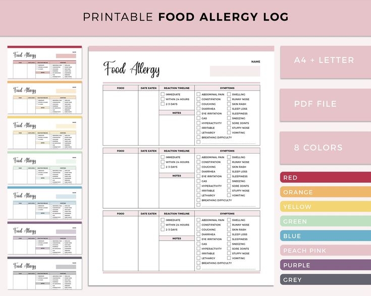 Printable Food Allergy Log Food And Symptom Diary Food Allergy 