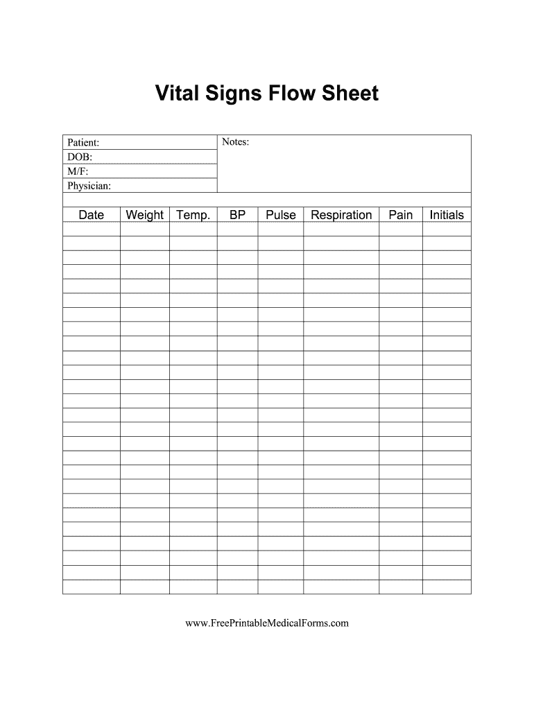 Printable Patient Vital Signs Template