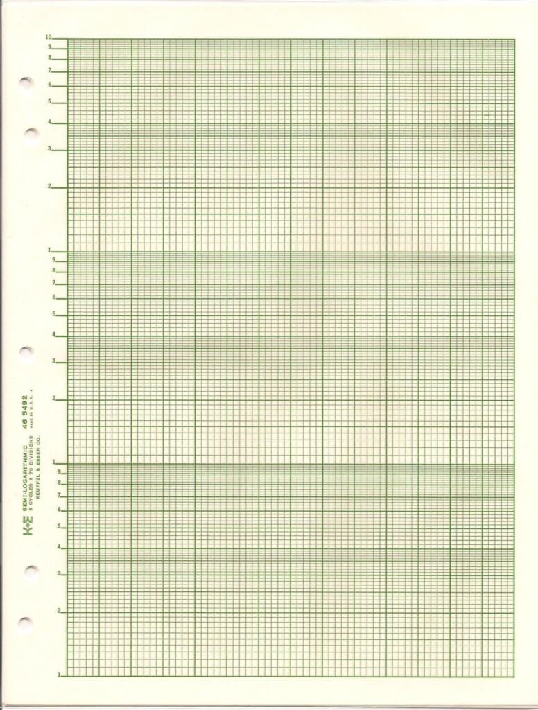 Printable Semi Log Graph Paper Templates At Allbusinesstemplatescom 