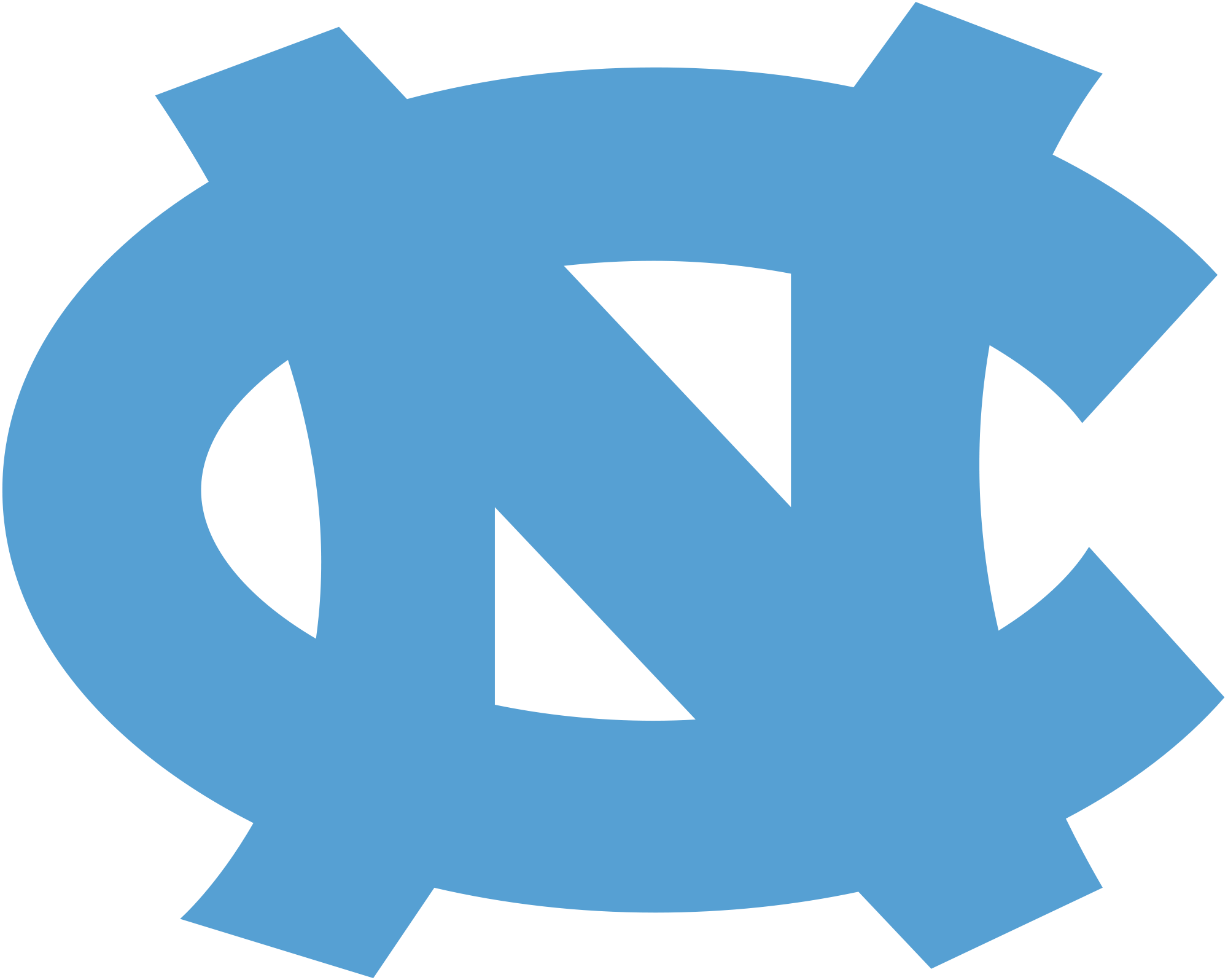 Printable Unc Logo Printable Word Searches