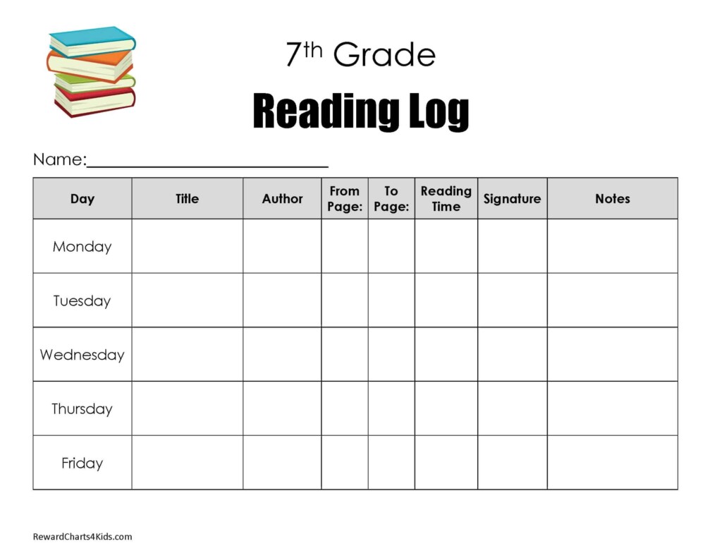 Reading Logs For 3rd Graders