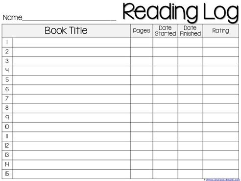 Reading Logs For Third Grade