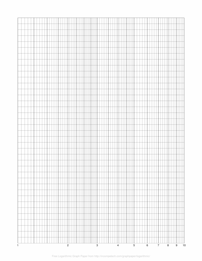 Semi Log Graph Paper Printable 2 Cycle Printable Graph Paper