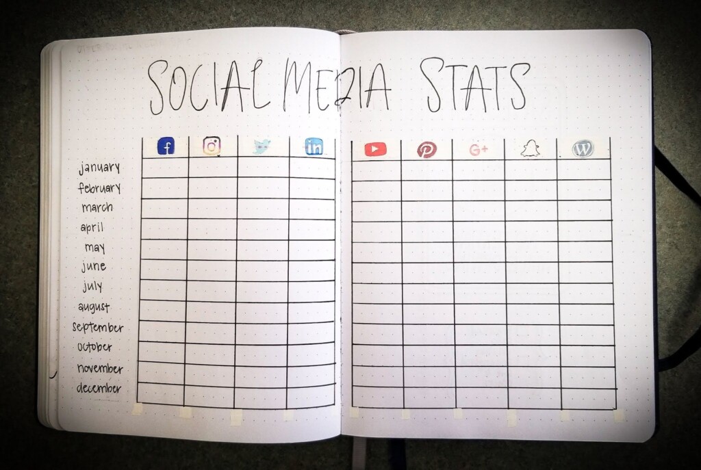 Social Media Stats Tracker Bullet Journal Design By Karen Fritsche 