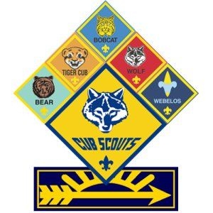 Symbols Cub Scouts Boy Scout Camping Scout