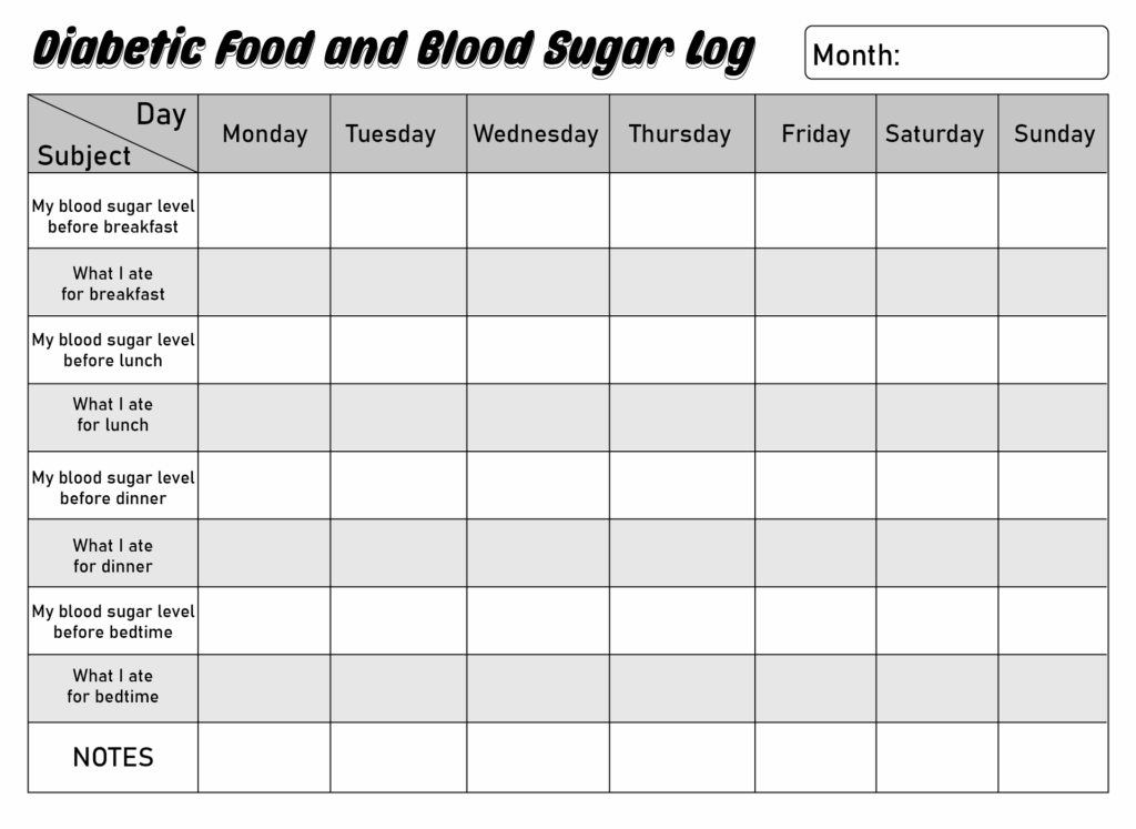 Template Blood Glucose And Food Log Printable