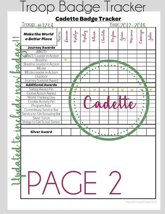 Use This Form To Keep Track Of All The Badges And Awards Your Cadette 