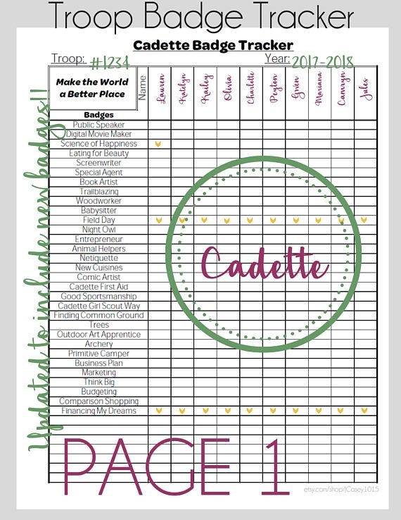 Use This Form To Keep Track Of All The Badges And Awards Your Cadette 